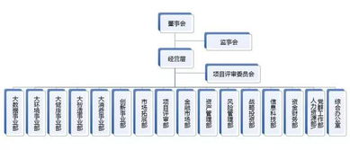 融资租赁行业发展共同体 为瑞幸设备融资4500万是啥样的租赁公司