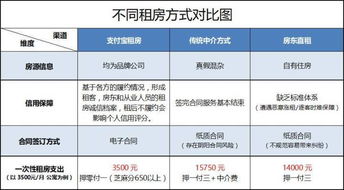 大招来了 马云杀入房地产 砸千亿开达摩院 阿里何处去