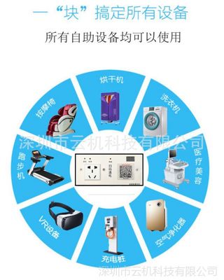 工厂、小区、出租房洗衣机扫码收费控电