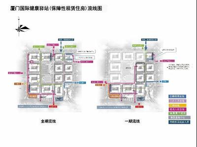 厦门国际健康驿站提前实现隔离组团主体结构封顶